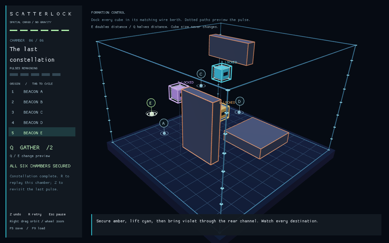 Amber, cyan and violet cargo are locked at different heights and depths; the sidebar confirms all six chambers are secured.