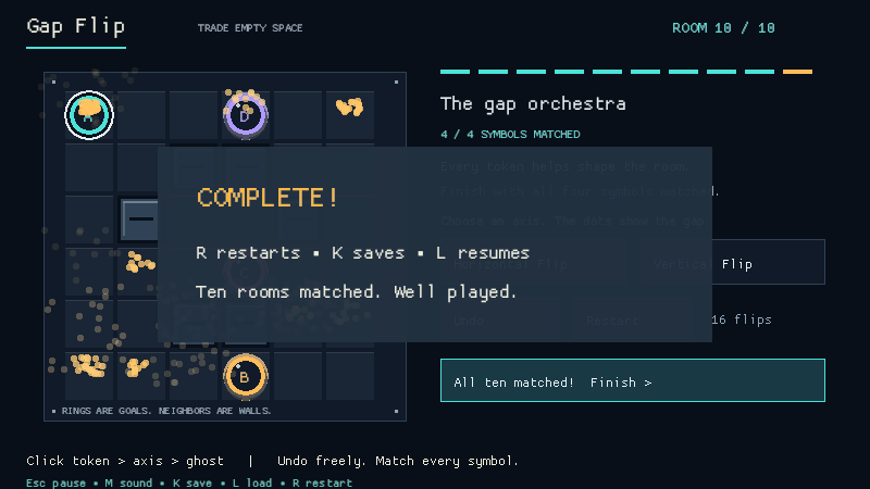 Gap Flip in-game screenshot